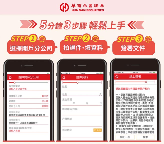 5分钟3步骤 轻松上手