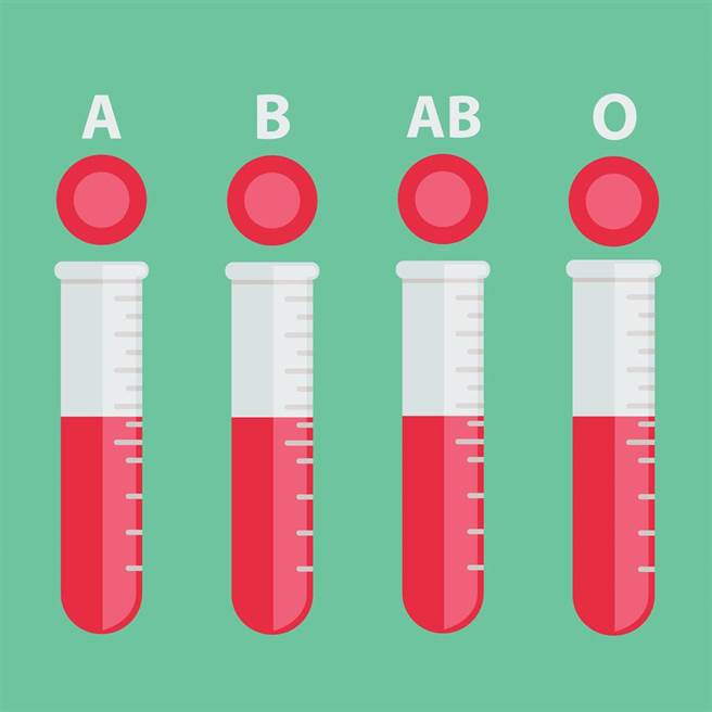 血型會改變嗎？醫：3種情況就有可能。(示意圖/Shutterstock)