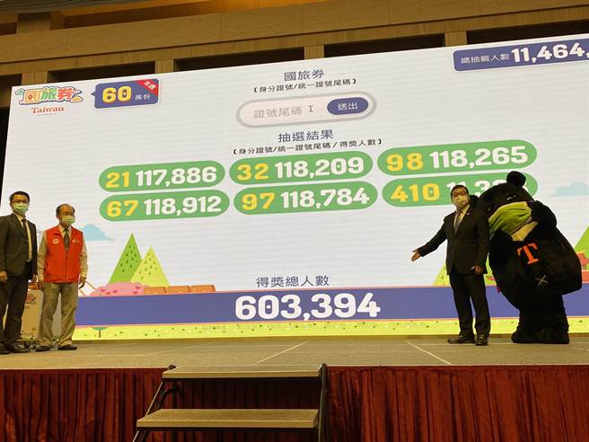 国旅券首周抽出60万3394份。（本报资料照）