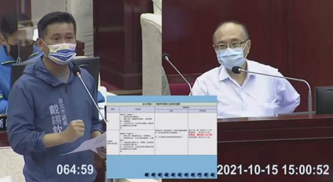 台北市议员戴锡钦发现，任职于北市私校集中式特教班的老师，竟有高达9成5的人未取得特教教师证。（戴锡钦提供／黄婉婷台北传真）