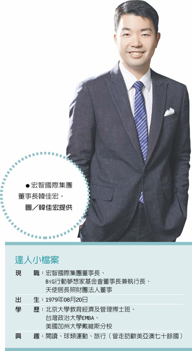 达人小檔案　宏智国际集团董事长韩佳宏。图／韩佳宏提供