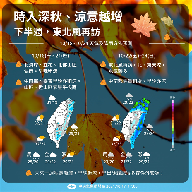 本周天氣出爐下波變天時間曝氣溫再降雨區擴大 生活 中時新聞網