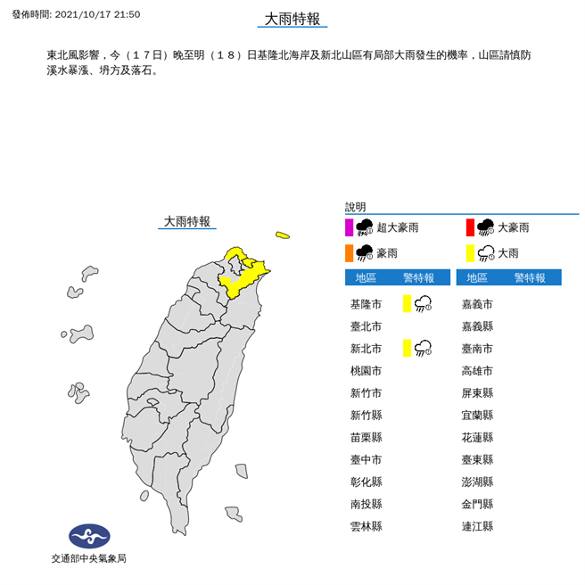 比特幣發行量本周天氣出爐下波變天時間曝氣溫再降雨區擴大 頭牌財經網