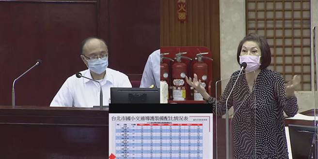 北市議員汪志冰（右）18日質詢，北市每天上下學需要7000名導護志工，但執勤時所需求裝備與人數配比僅18％。（摘自北市議會直播／張穎齊台北傳真）