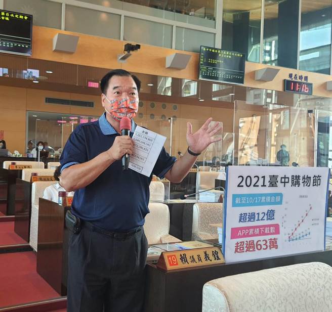 台中市議員賴義鍠表示，「媽媽市長最會持家」不只會節流，更會開源，另外，還利用台中購物節這個平台加碼，他要為市長盧秀燕大大按個讚。（台中市政府提供）