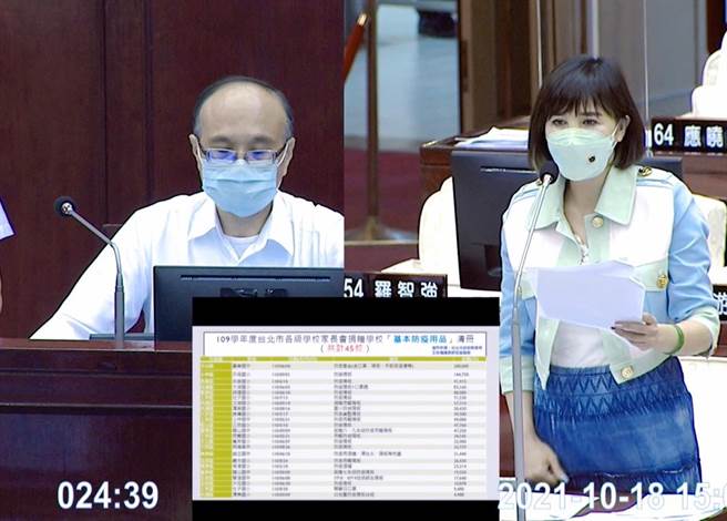 台北市长柯文哲宣布班班有冷气政策，议员王欣仪发现没有1台冷气是市府购置，全都由各校家长会埋单。（台北市议员王欣仪研究室提供／张立勋台北传真）