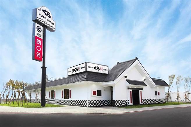 （日系迴壽壽司名店「藏壽司」搶進彰化插旗，新店選址於彰化交通要道旁，鄰近國道與省道並附設停車場，讓驅車而來的消費者也能安心享用美食。圖／亞洲藏壽司提供）