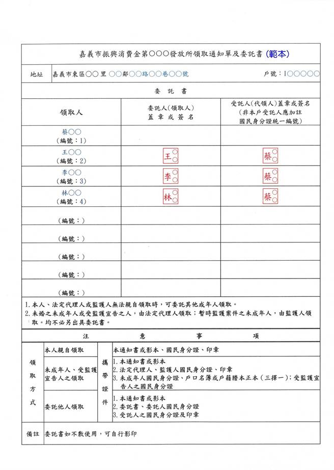 嘉义市政府公布「嘉义市振兴消费金领取通知单及委托书范本」。（嘉义市政府提供）