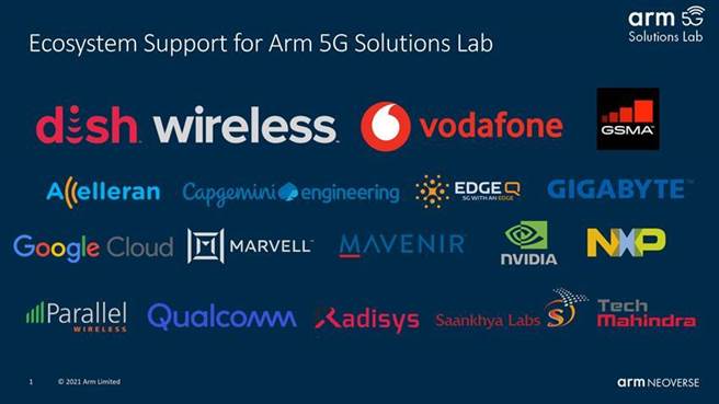 （Arm發表Arm 5G解決方案實驗室，並獲得雲端服務、矽晶圓與硬體供應商、電信營運商、軟體合作夥伴等各界領導企業的支持。圖／業者提供）