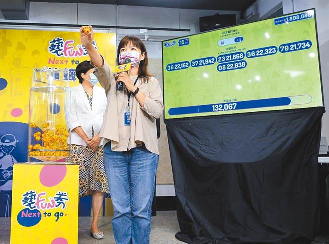 藝FUN券將於今（20）日下午3點30分舉行第二次抽籤，預計抽出75萬份。圖為上周抽獎畫面。（陳君瑋攝，本報資料照片）