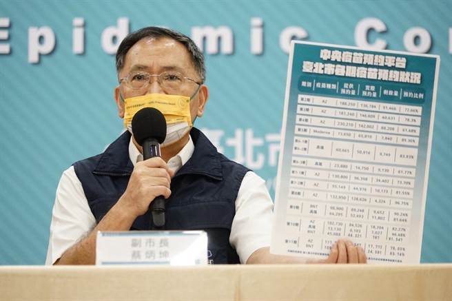 台北市副市长蔡炳坤。（北市府提供）