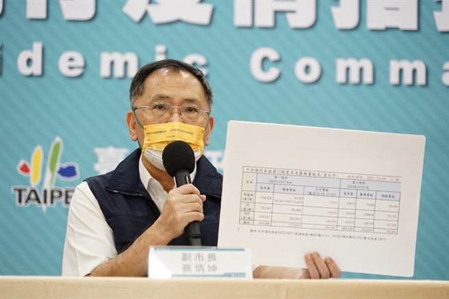 台北市副市长蔡炳坤。（北市府提供）