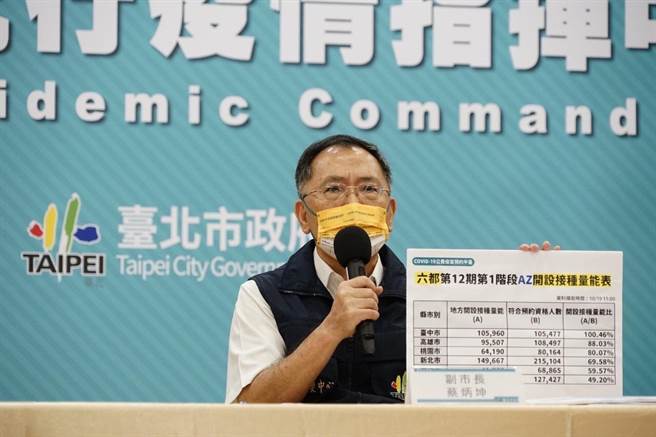 台北市副市长蔡炳坤。（北市府提供）