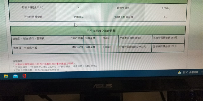 网友PO出银行数位五倍劵的专属明细，发现家乐福的消费也被算在好食劵内。(图/截自脸书爆废公社二馆)