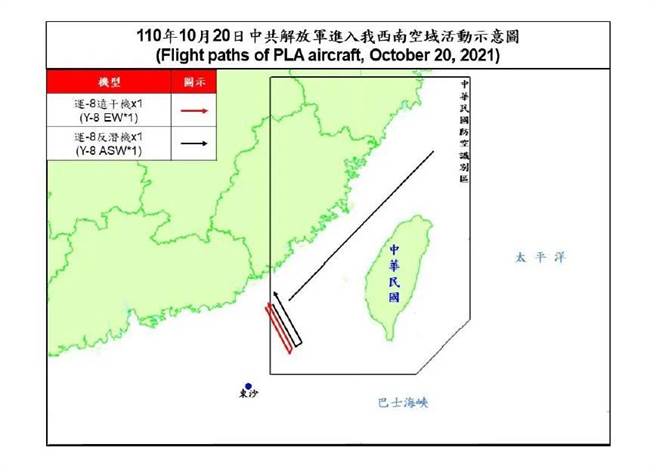 共机进我西南空域示意图。空军提供