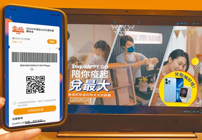 HAPPY GO因應百貨周年慶推出兌最大活動，讓卡友放大點數價值。（HAPPY GO提供）