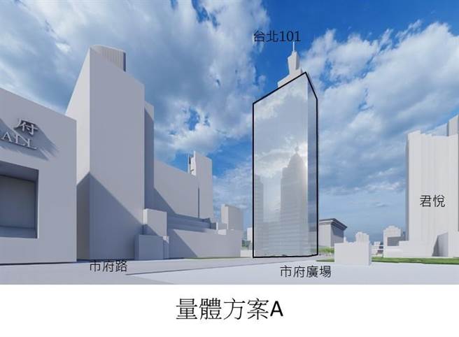 南山世贸三馆方案A量体靠市府路配置。（都发局提供／杨亚璇台北传真）
