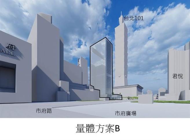 南山世贸三馆方案B量体靠松智路配置（都发局提供／杨亚璇台北传真）