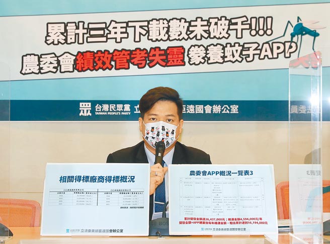 民眾党立委邱臣远表示，农委会不少APP下载使用次数偏低、使用者评等不佳，但农委会无绩效管考，放任蚊子APP浪费人民纳税钱。（刘宗龙摄）