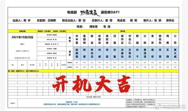 趙麗穎新作品《野蠻生長》開鏡，男主角從王一博換成歐豪。（圖／翻攝自搜狐娛樂微博）