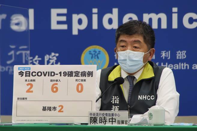 指挥中心今公布过去一周境外移入基因定序，全部染上Delta变异株。（中央流行疫情指挥中心提供）