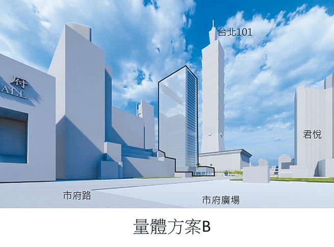 南山人壽標下台北世貿三館基地蓋商辦大樓，但大樓恐影響台北101跨年煙火視野，台北市都審會21日決議朝B方案、靠松智路配置設計，將觀賞視野問題降到最低。（台北市都發局提供／楊亞璇台北傳真）