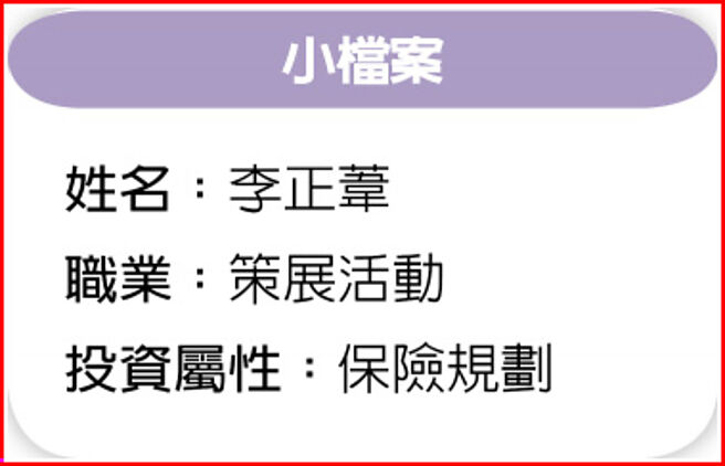 李正葦小檔案