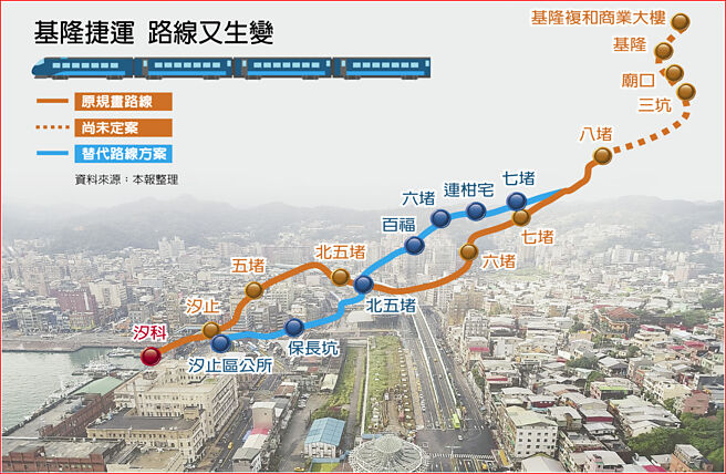 基隆捷运 路线又生变