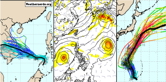 最新欧洲(ECMWF)模式模拟明(25)日20时天气图(中图)显示，菲律宾东方海面及南海皆有「热带系统」存在。系集模拟其路径(左、右图)显示，两者离台皆甚远，并无侵台机率。(图撷自weathernerds & tropical tidbits)

