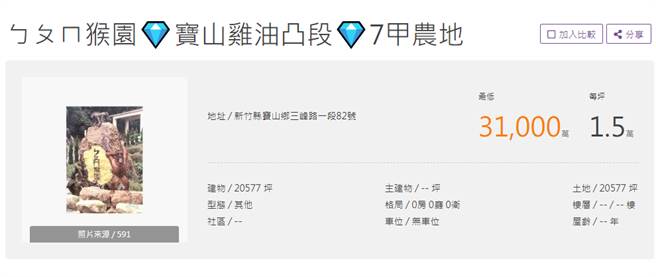 「ㄅㄆㄇ猴园」旧址土地出售，开价3.1亿元。（翻摄网路）