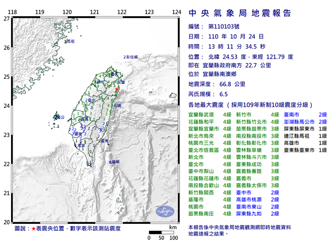 宜蘭南澳6.5強震，震度4級的範圍很大。(翻攝自氣象局)