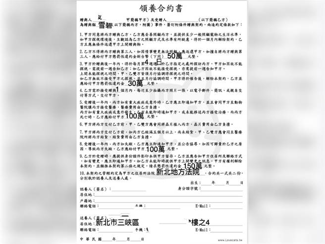 网友贴出赠与方要求签下的领养合约书。（翻摄自PTT）