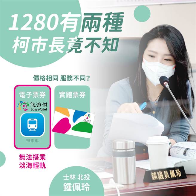 美女議員質詢 1280月票有2種 柯文哲霧煞煞求救陳學台 政治 中時