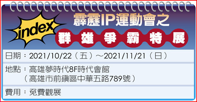 霹雳IP运动会之群雄争霸特展