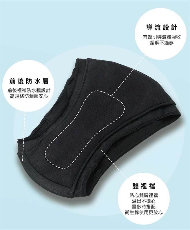 國民內衣品牌EASY SHOP最新推出晴天褲(全名「抗菌吸水防漏三角內褲」)。（EASY SHOP提供）