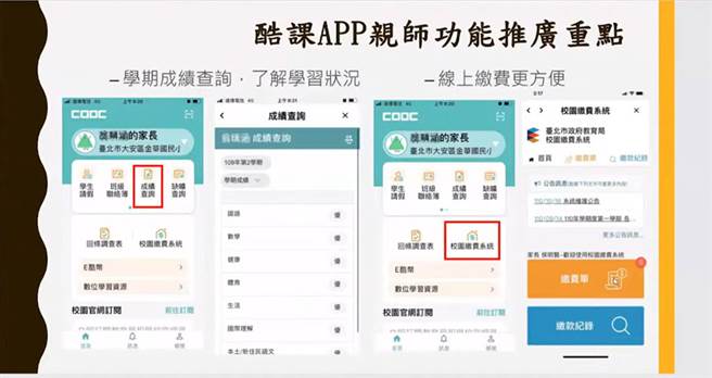 (圖/臺北市政府教育局線上座談會截圖)