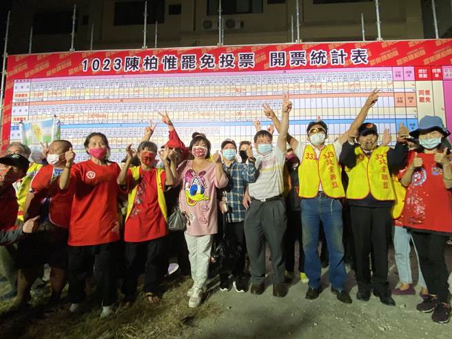 图为台湾基进党籍立委陈柏惟罢免案23日开票，罢免总部志工听到罢免票数达7万8千、罢免成功，现场民眾开心欢呼：「展现自由民主！」。（张妍溱摄）