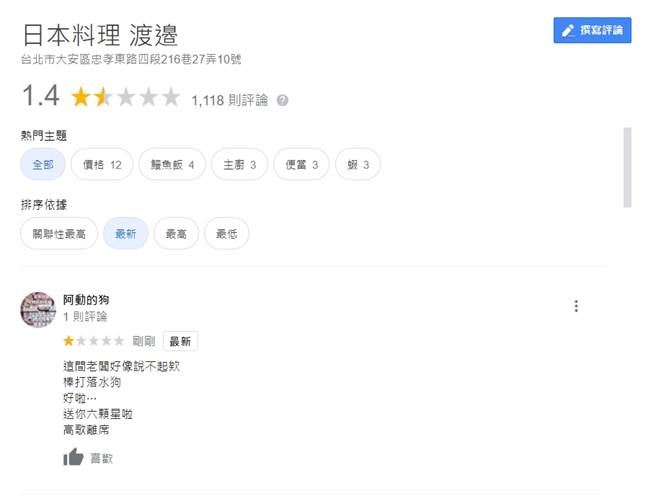 萧敬腾的日料餐厅遭狂洗负评。(图/翻摄自Google)