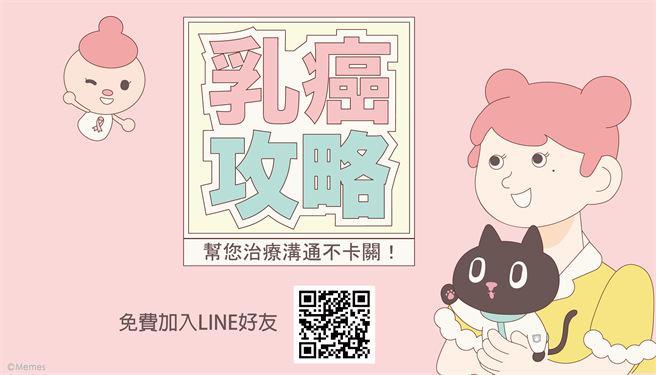 癌症希望基金会携手乳癌学术研究基金会、台湾乳房医学会建置《乳癌攻略》LINE聊天机器人。（癌症希望基金会提供）