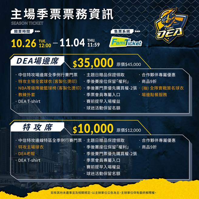 T1聯盟新北中信特攻隊宣布主場季票開賣，場邊熱門位置僅50張。(新北中信特攻)