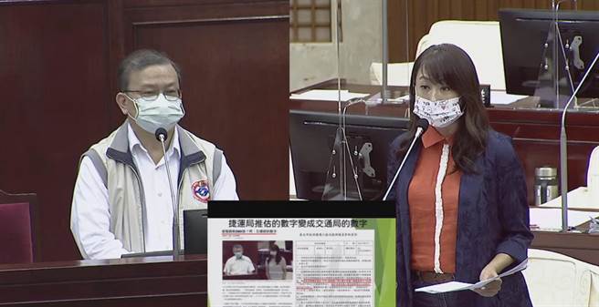北市议员许淑华（右）26日质询，打脸台北市长柯文哲用错误数据混淆是非，阻挡基隆发展、污名化基捷，要求柯收回「骗局」这句话。（摘自北市议会直播／张颖齐台北传真）