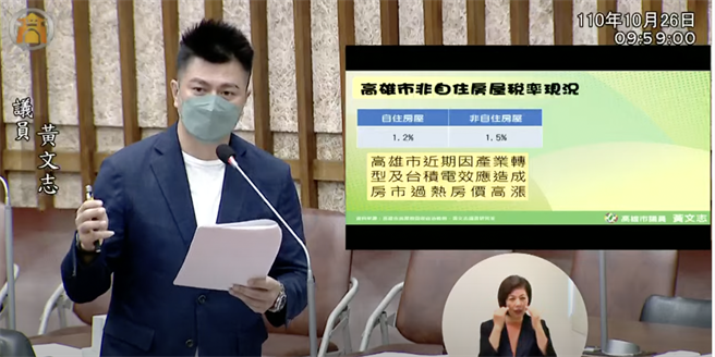 民进党高市议员黄文志指出，台湾房价逐年飙升，最近高雄因为产业转型及台积电效应，造成房市过热房价高涨。（柯宗纬翻摄）