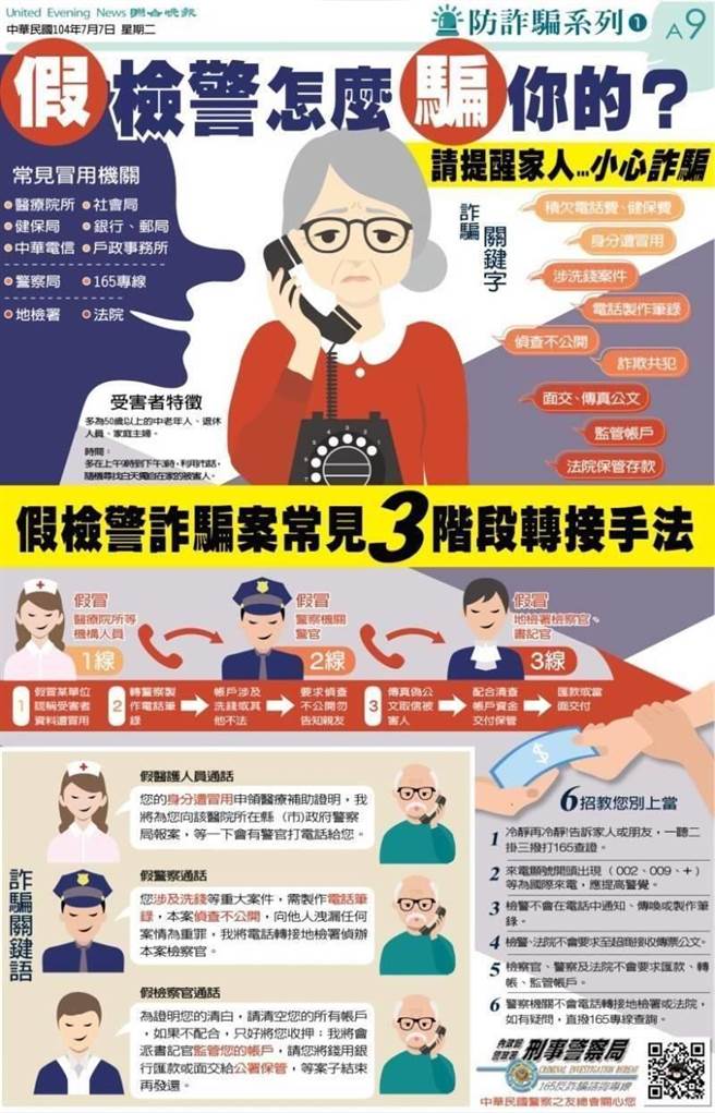 假检警怎么骗你？警方提醒注意事项。（警方提供）