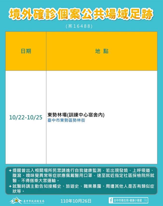 台中再出現Covid-19確診者足跡，台中市政府26日下午公告東勢林場有確診者足跡。（台中市政府提供／馮惠宜台中傳真）