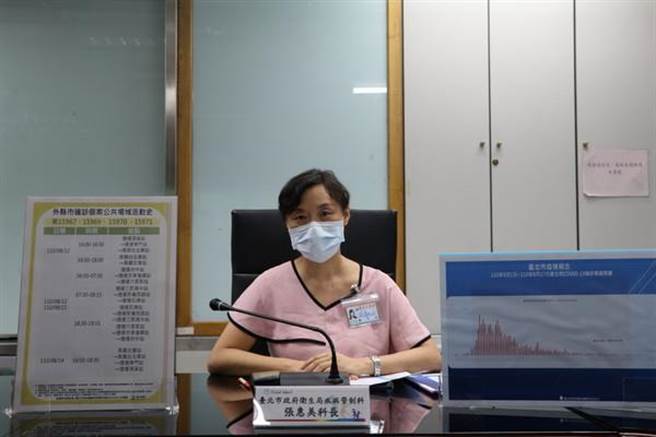 卫生局疾病管制科长张惠美表示，抗体检验结果为阳性有2个原因，若是曾感染过的话，N抗体跟S抗体都有可能是阳性，只有S抗体的话则是打疫苗产生。（北市卫生局提供／游念育台北传真）