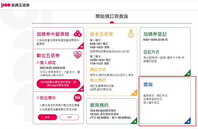 五倍券官网。(图/翻摄自 五倍券官网)