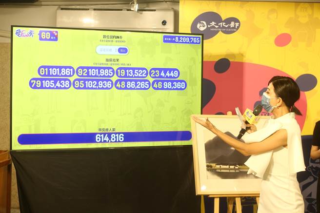 艺FUN券第三周开奖，针对上周发生中籤者有多人登记同一手机而无法领取情形，文化部表示，为保障中籤者权利，文化部已研议因应措施及系统更新，除原已为艺FUN NEXT会员者，仍应以原会员帐密登入领取外，其余中籤券将于明（28）日下午2点以后，统一归户于共通平台登记的手机号码。（杜宜谙摄）