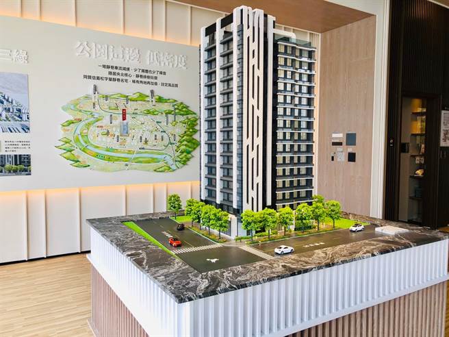 信义房屋观察实价2.0上路后 第三季北市预售已揭露162.7亿元。(图/信义房屋提供)