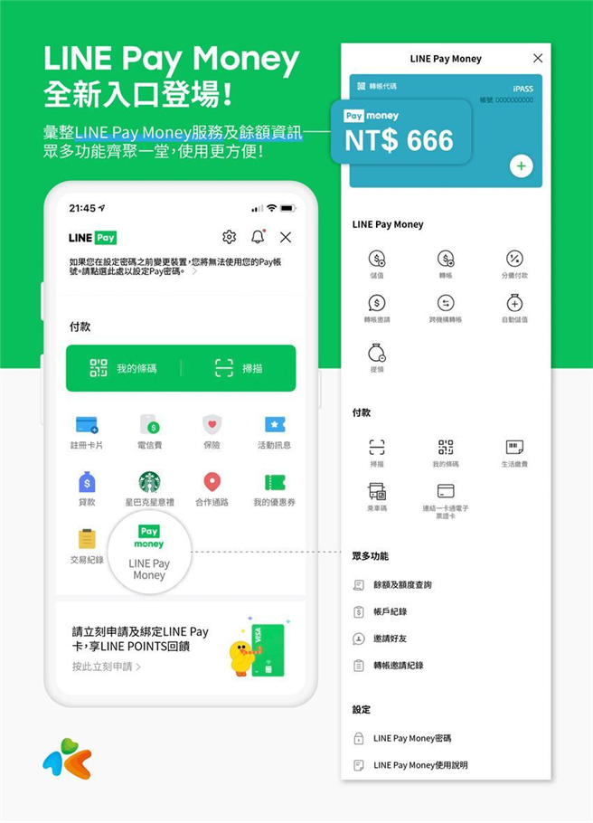 LINE Pay Money一卡通电子支付全新入口登场。 图／一卡通公司提供

