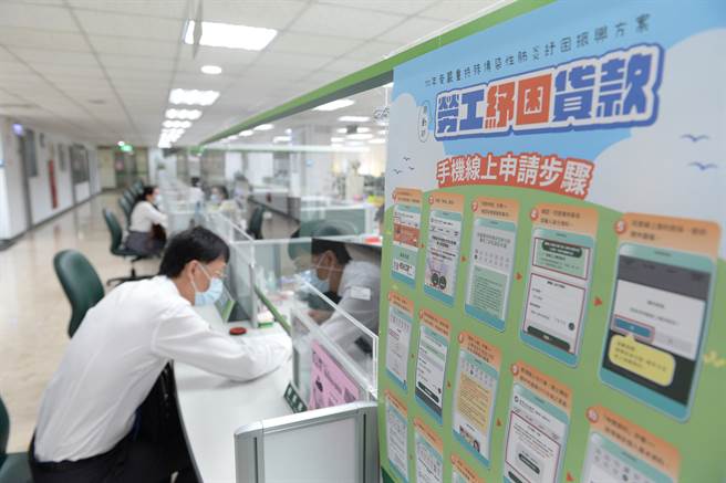 立委揭露有1415位軍公教背背景者申請勞工紓困貸款，且台土合等八大公股行庫都有核貸。(示意圖/資料照)